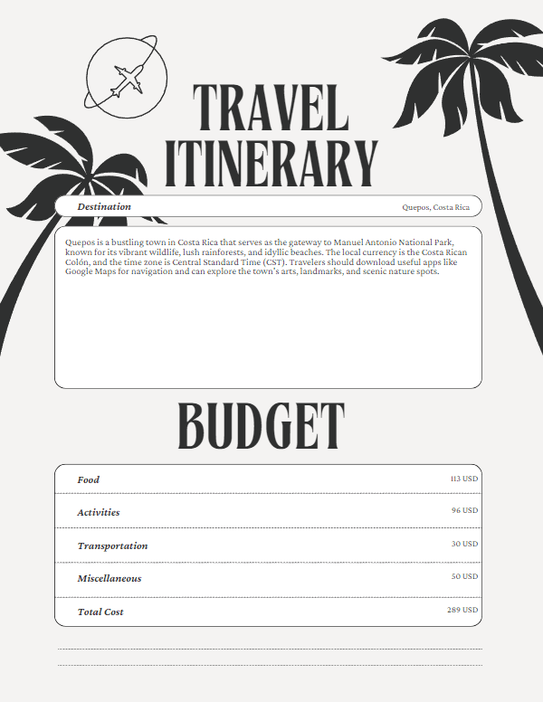 Costa Rica Itinerary Image